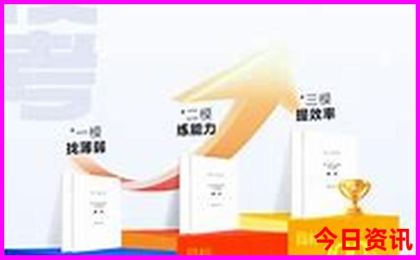 太原景点地图分布图